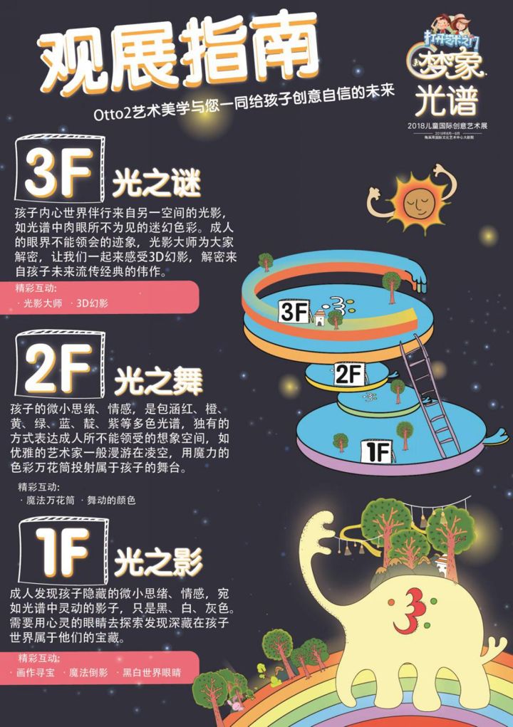 Otto2艺术美学
